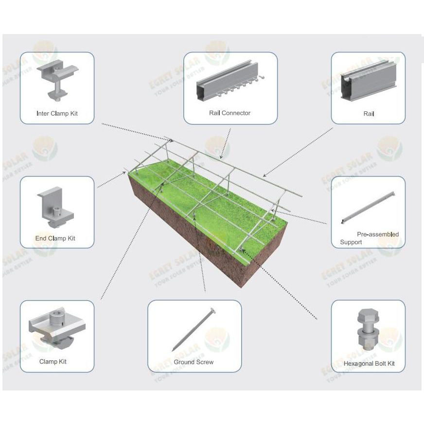 Solaris Panel Ground Adscendens Structure Solaris Racing System